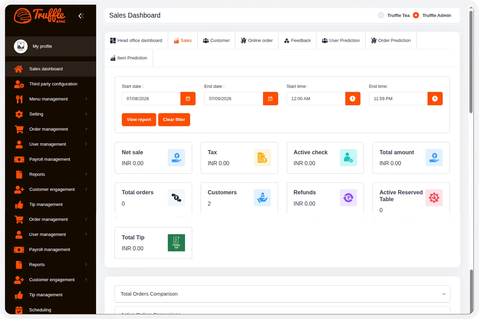 Truffle POS Dashboard Preview