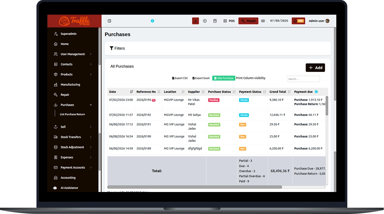 Restaurant ERP Analytics and Reporting Dashboard