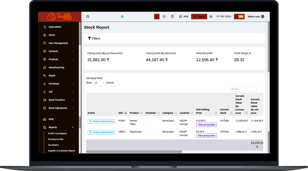 Restaurant ERP Business Management Dashboard