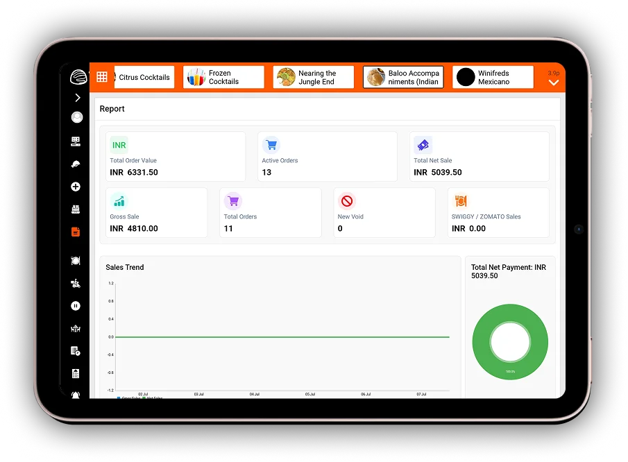 Purchase data sync
