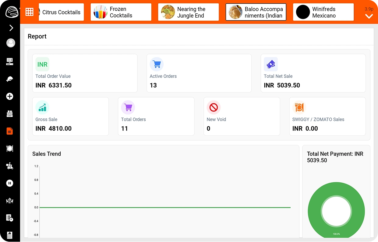 Accounting integration with Tally