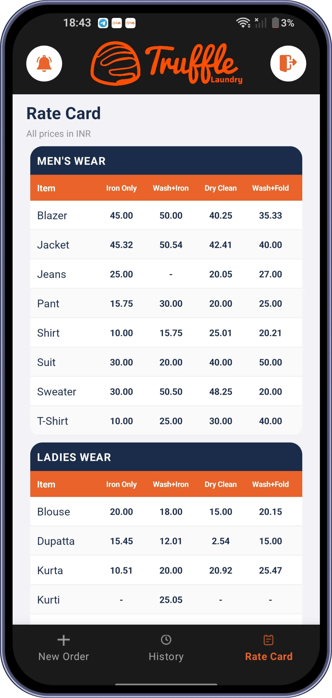 Mocktail Order Management