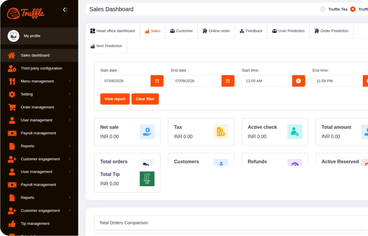 Restaurant owner admin dashboard