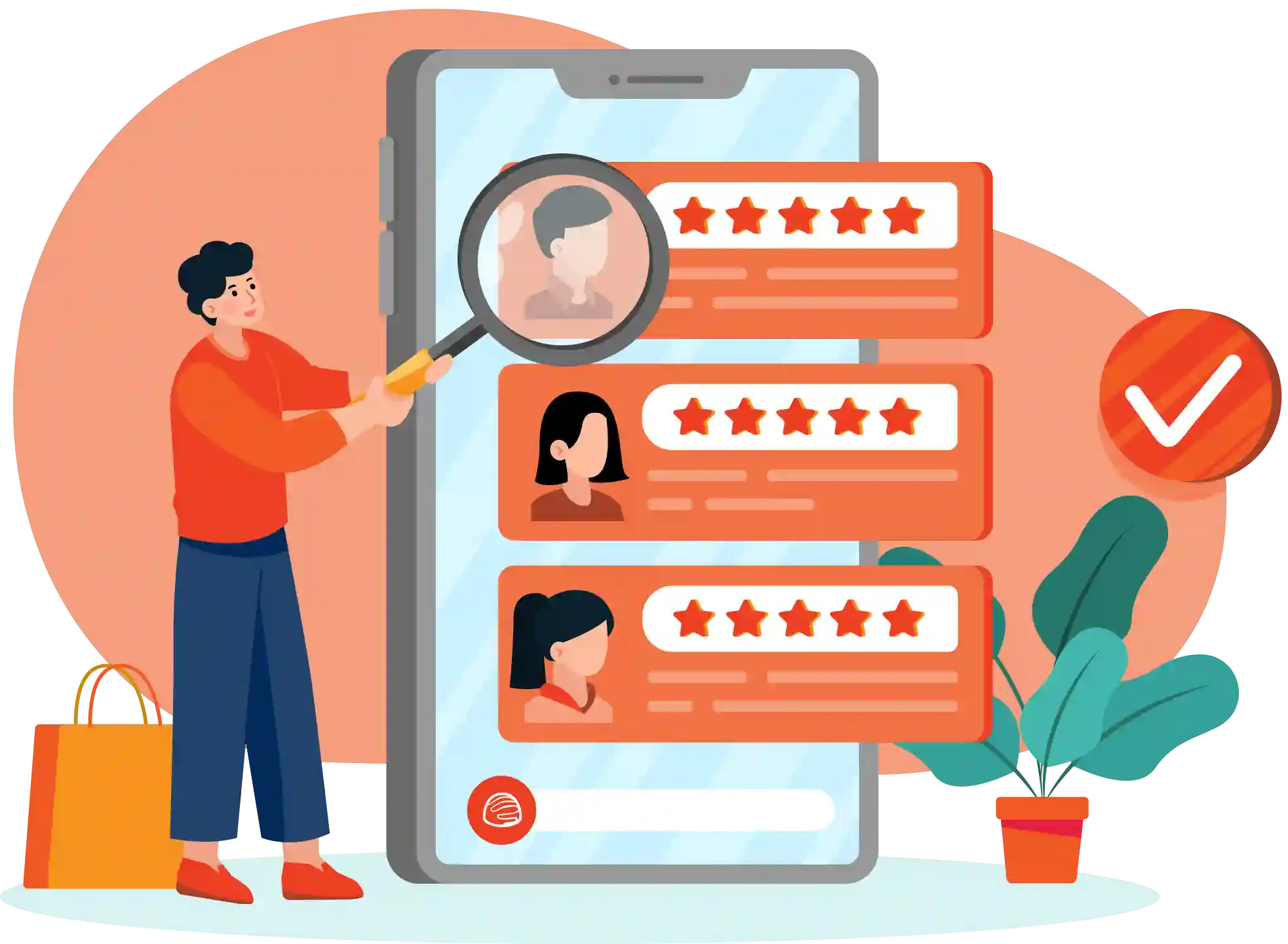 Larger orders, repeat customers