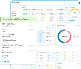 erp solution